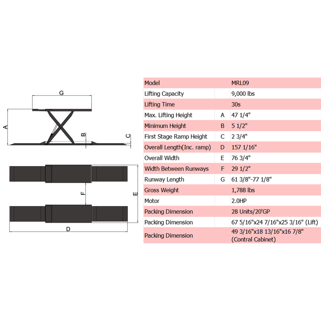 AMGO MRL09 Mid-rise Scissors Lift