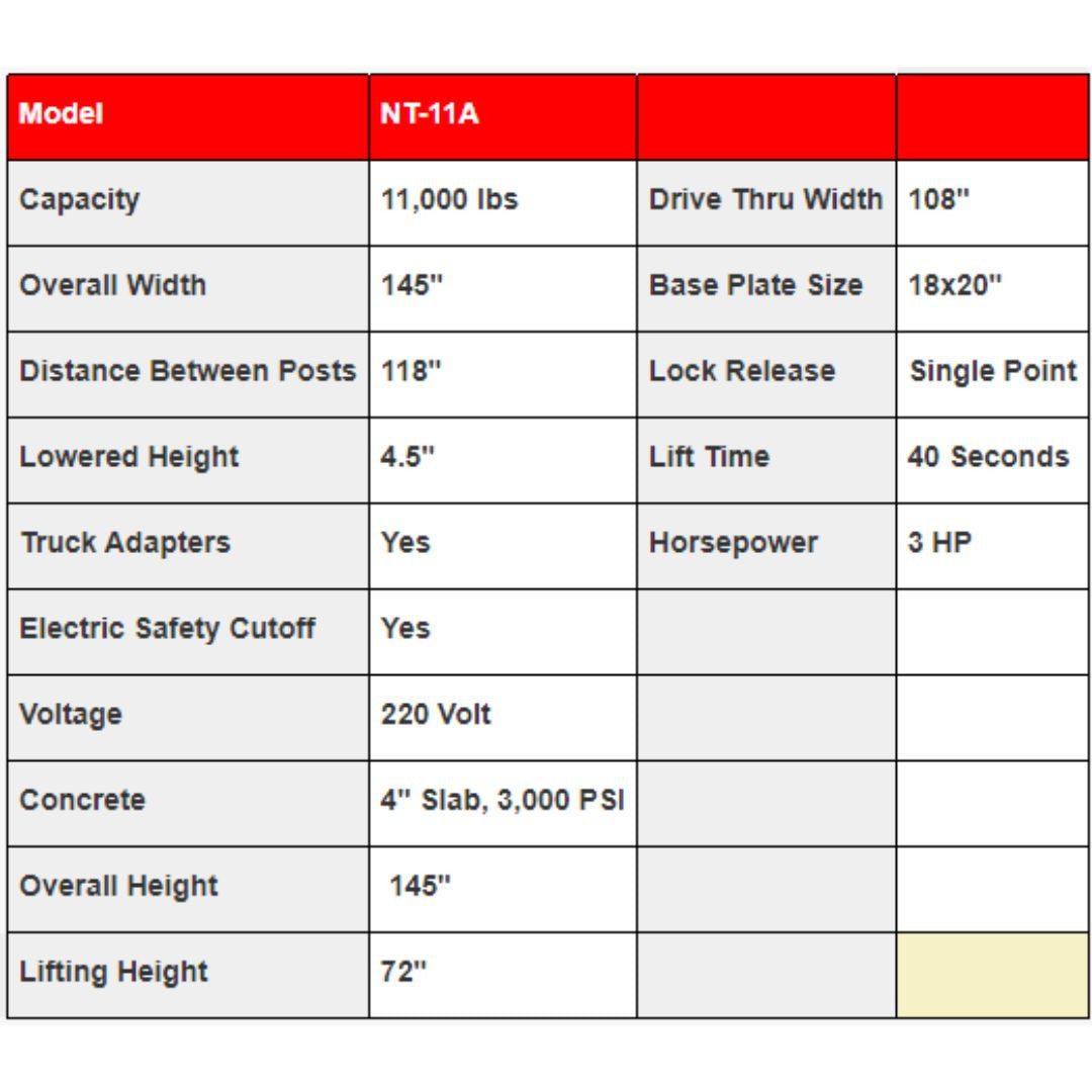 Triumph NTO-11A 11,000 lb. 2 Post Lift