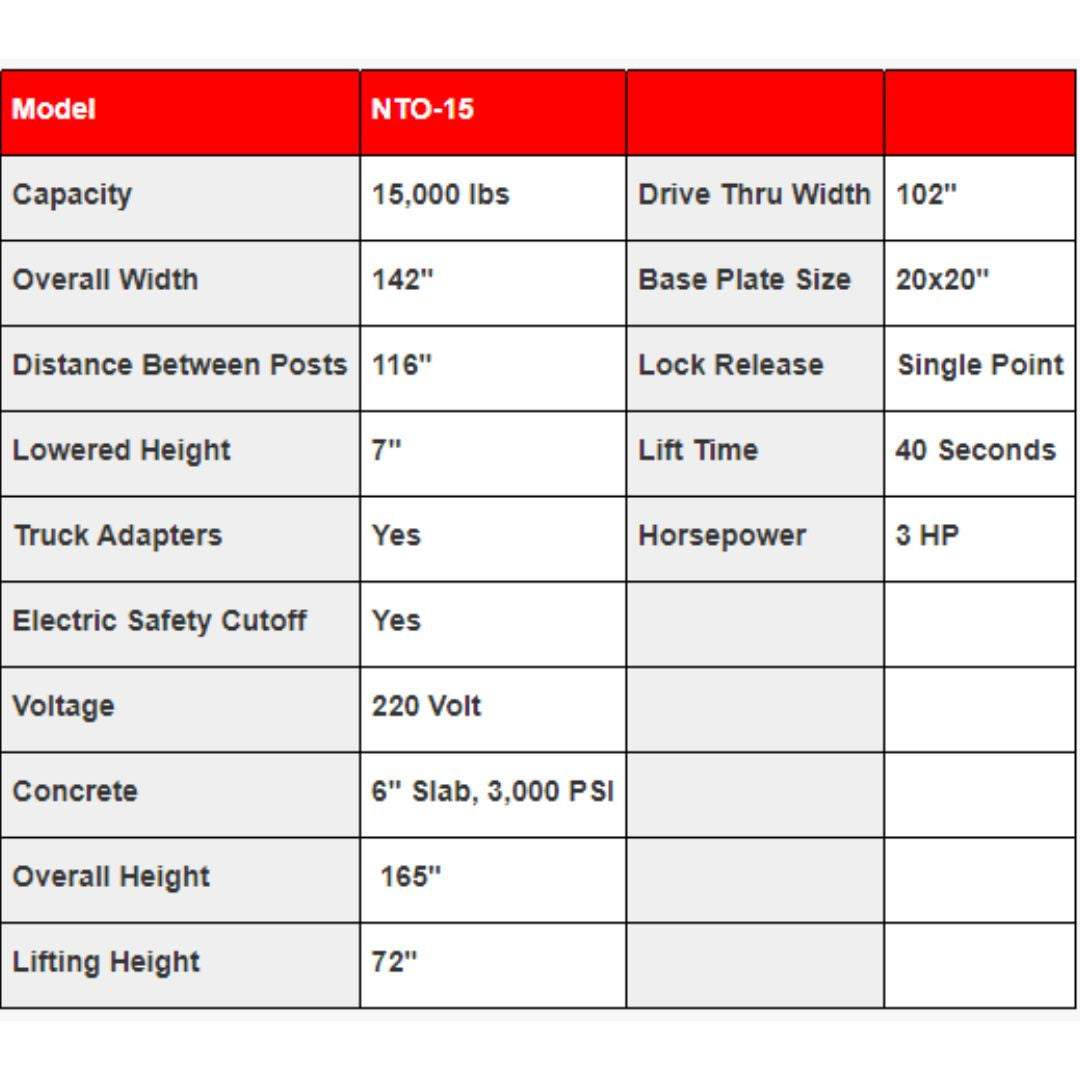 Triumph NTO-15 15,000 lb. 2 Post Lift