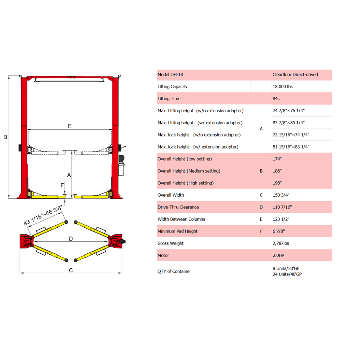 Amgo OH-18 18,000 lb 2 Post Lift