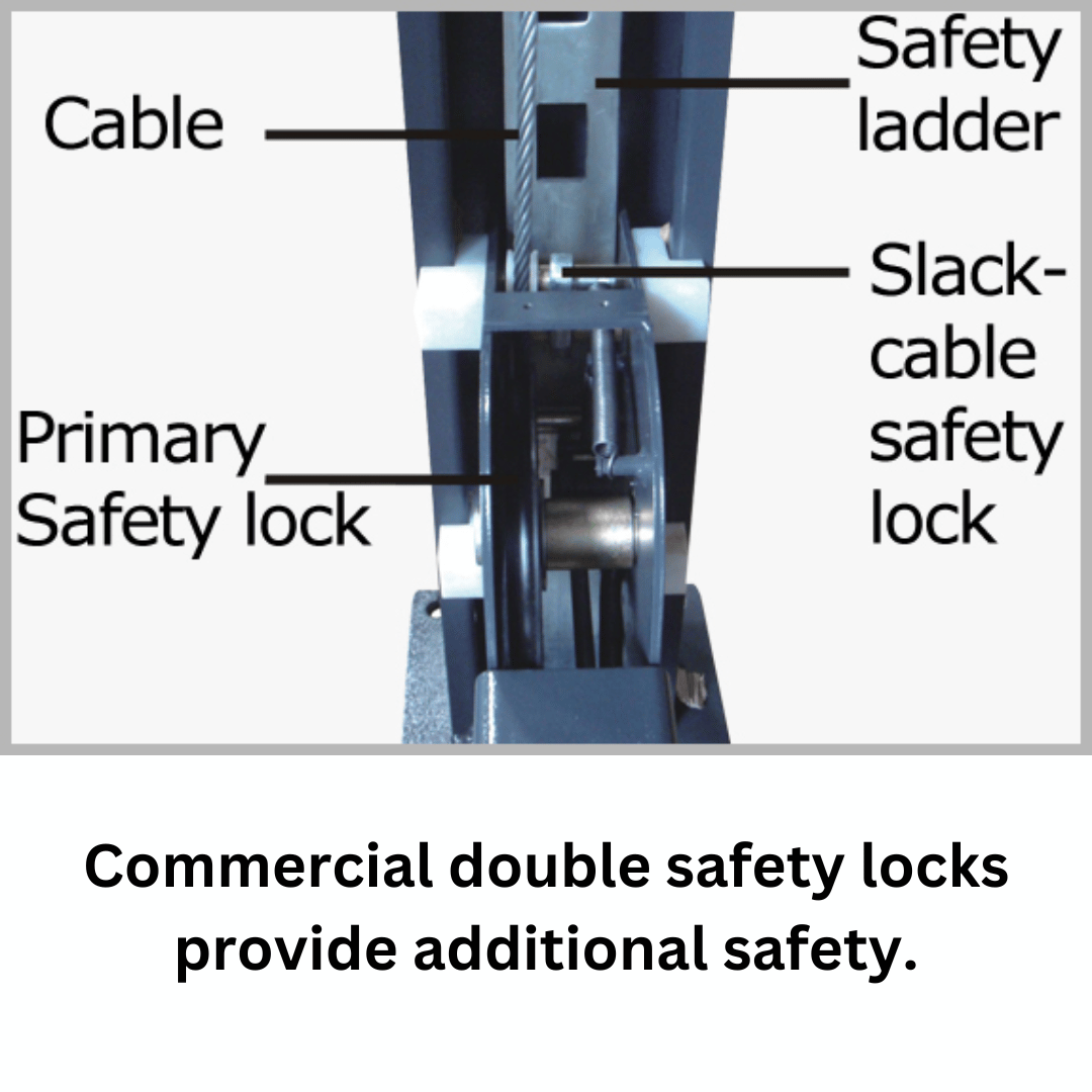 Amgo 407-P-DX (Combo) 7,000 lb 4 Post Parking Lift