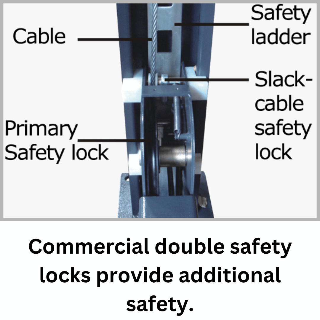 Amgo 408-P-DX (Combo) 8,000 lb 4 Post Parking Lift