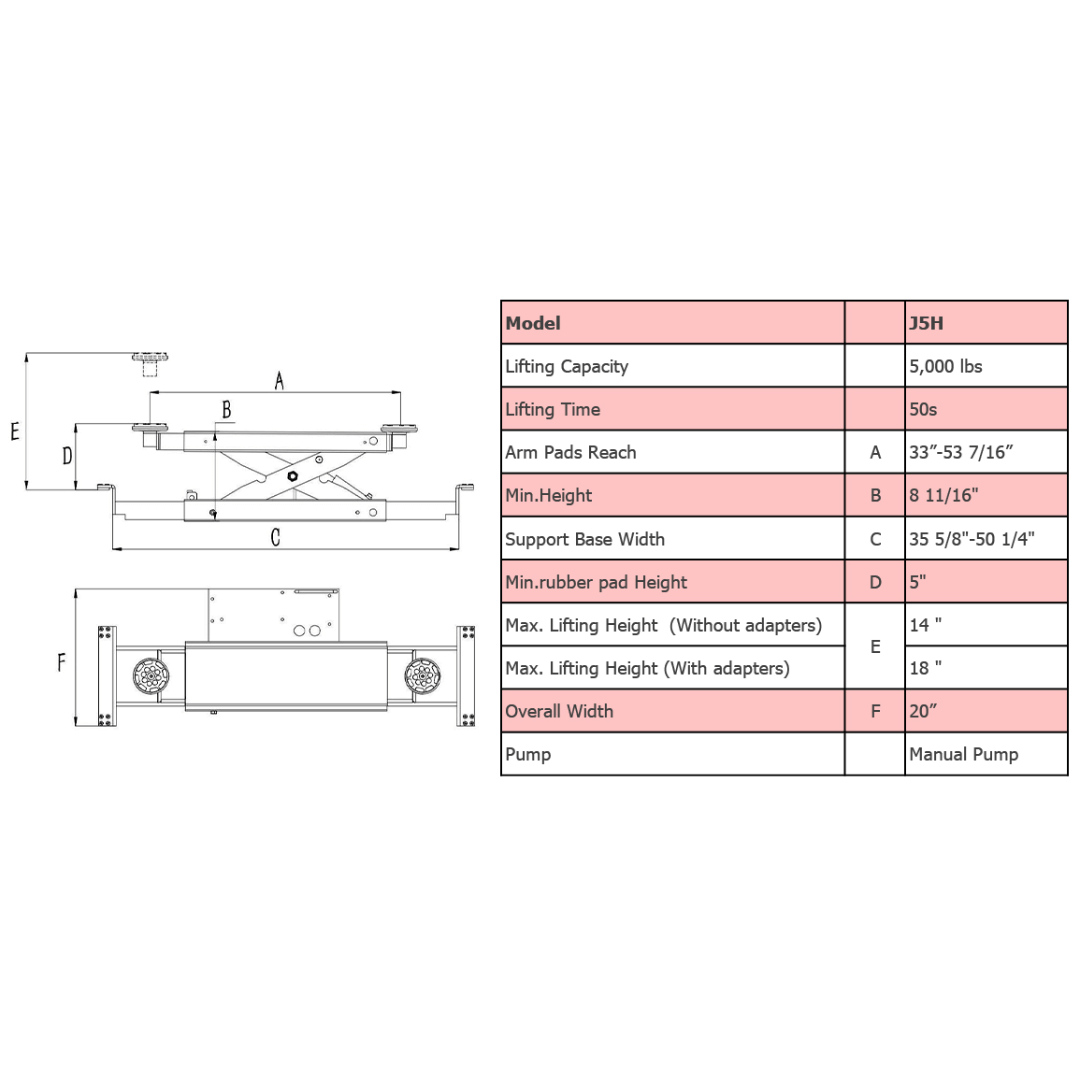 Amgo J5H 5,000 lb Sliding Jack