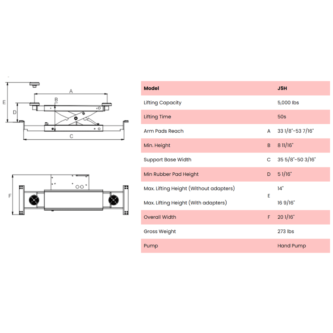Amgo J5H 5,000 lb Sliding Jack