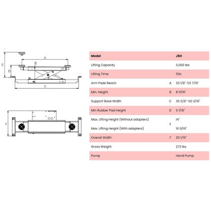 Amgo J5H 5,000 lb Sliding Jack