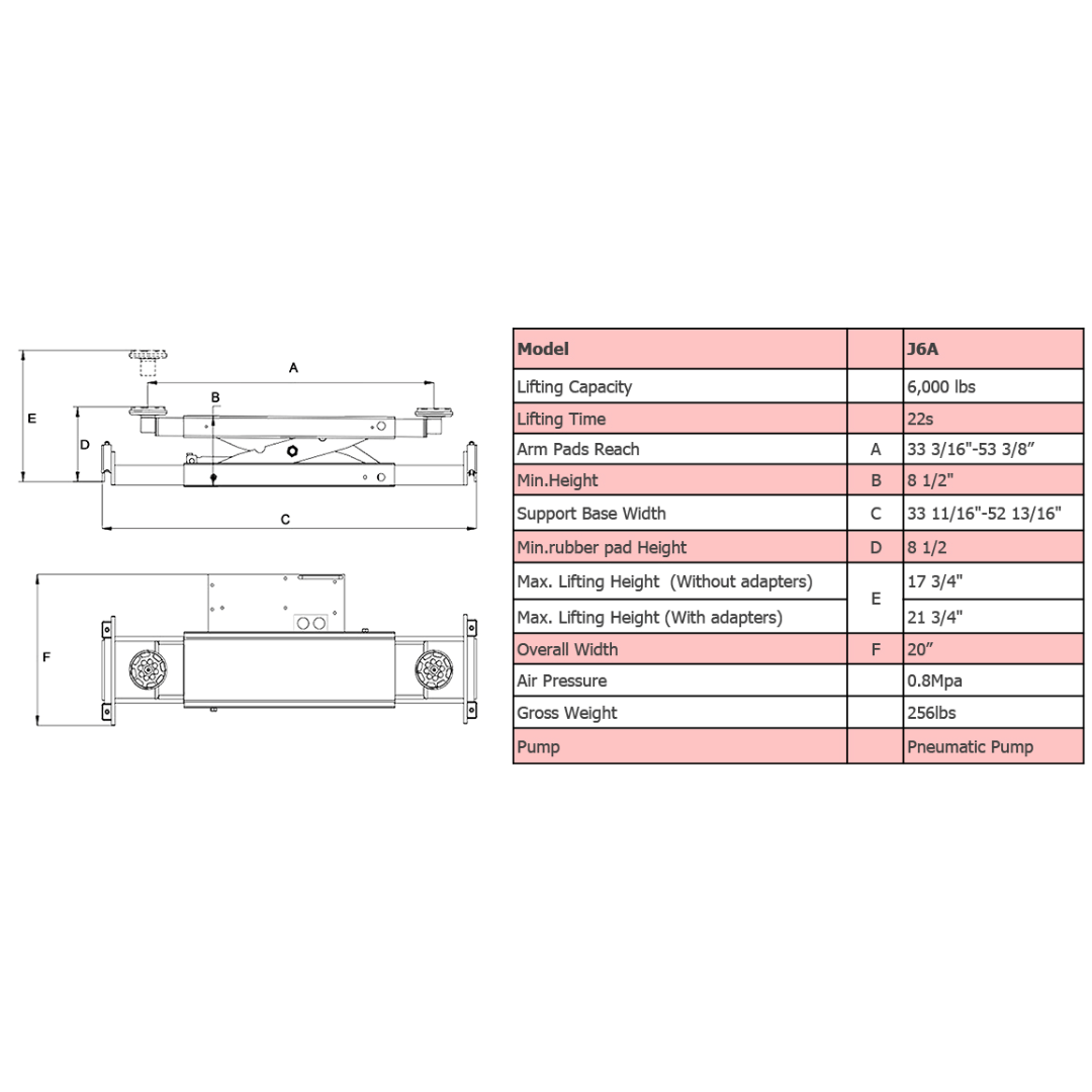 Amgo RJ-6A 6,000 lb Rolling Jack