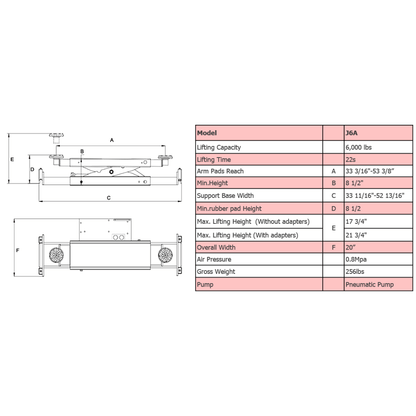 Amgo RJ-6A 6,000 lb Rolling Jack