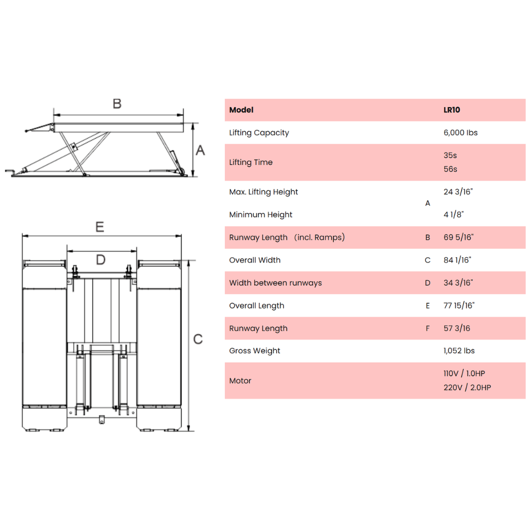 Amgo LR10 Low Rise Lift – 10,000 lb Capacity