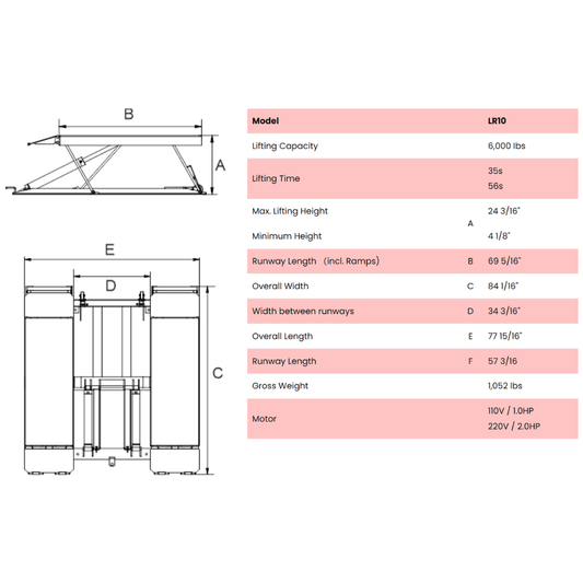Amgo LR10 Low Rise Lift – 10,000 lb Capacity