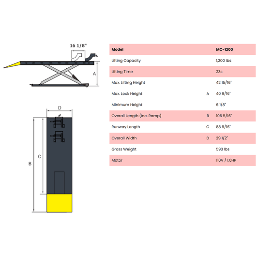 Amgo MC-1200 Motorcycle & Atv Lift