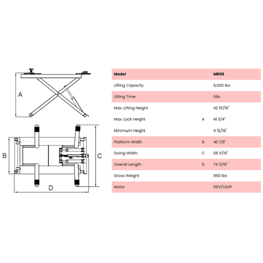 Amgo MR06 6,000 lb Mid-Rise Portable Scissor Lift