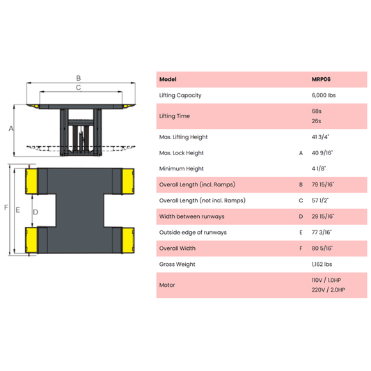 Amgo MRP06 Portable Mid Rise Lift