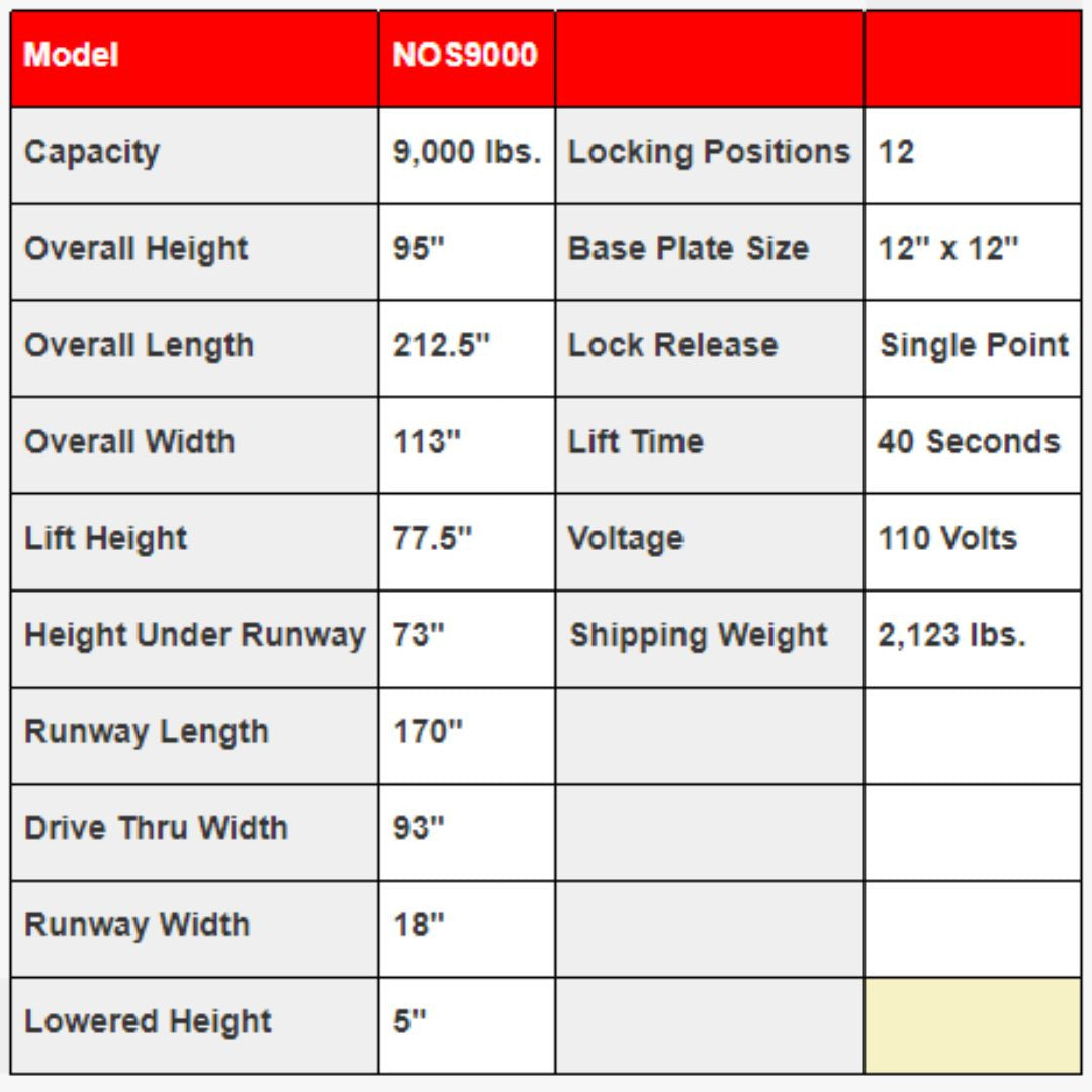Triumph NOS-9 9,000 lb. 4 Post Parking Lift