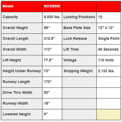 Triumph NOS-9 9,000 lb. 4 Post Parking Lift