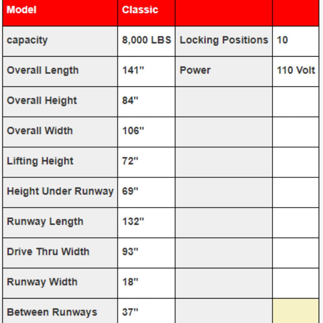 Triumph NSS-8 Classic 8,000 lb. Shorter Length 4 Post Car Lift