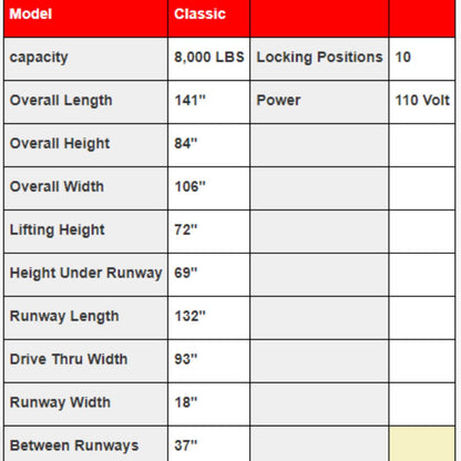 Triumph NSS-8 Classic 8,000 lb. Shorter Length 4 Post Car Lift