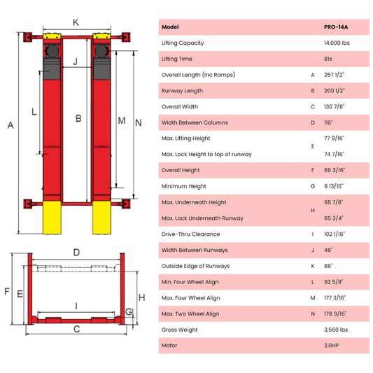 Amgo PRO-14A 14,000 lb 4 Post Alignment Lift