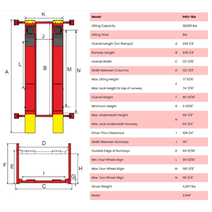 Amgo PRO-18A 18,000 lb 4 Post Alignment Lift