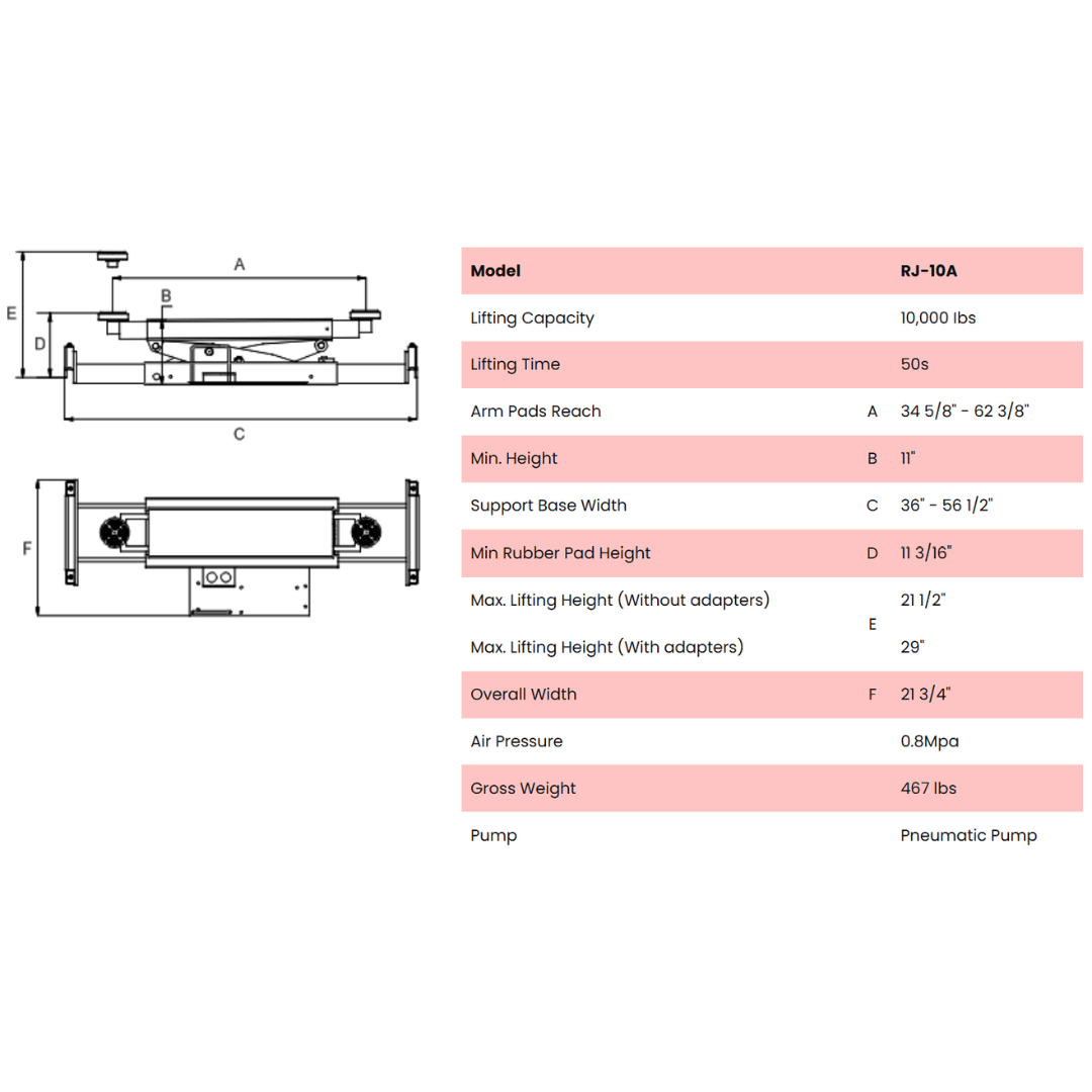 Amgo RJ-10A 10,000 lb Rolling Jack