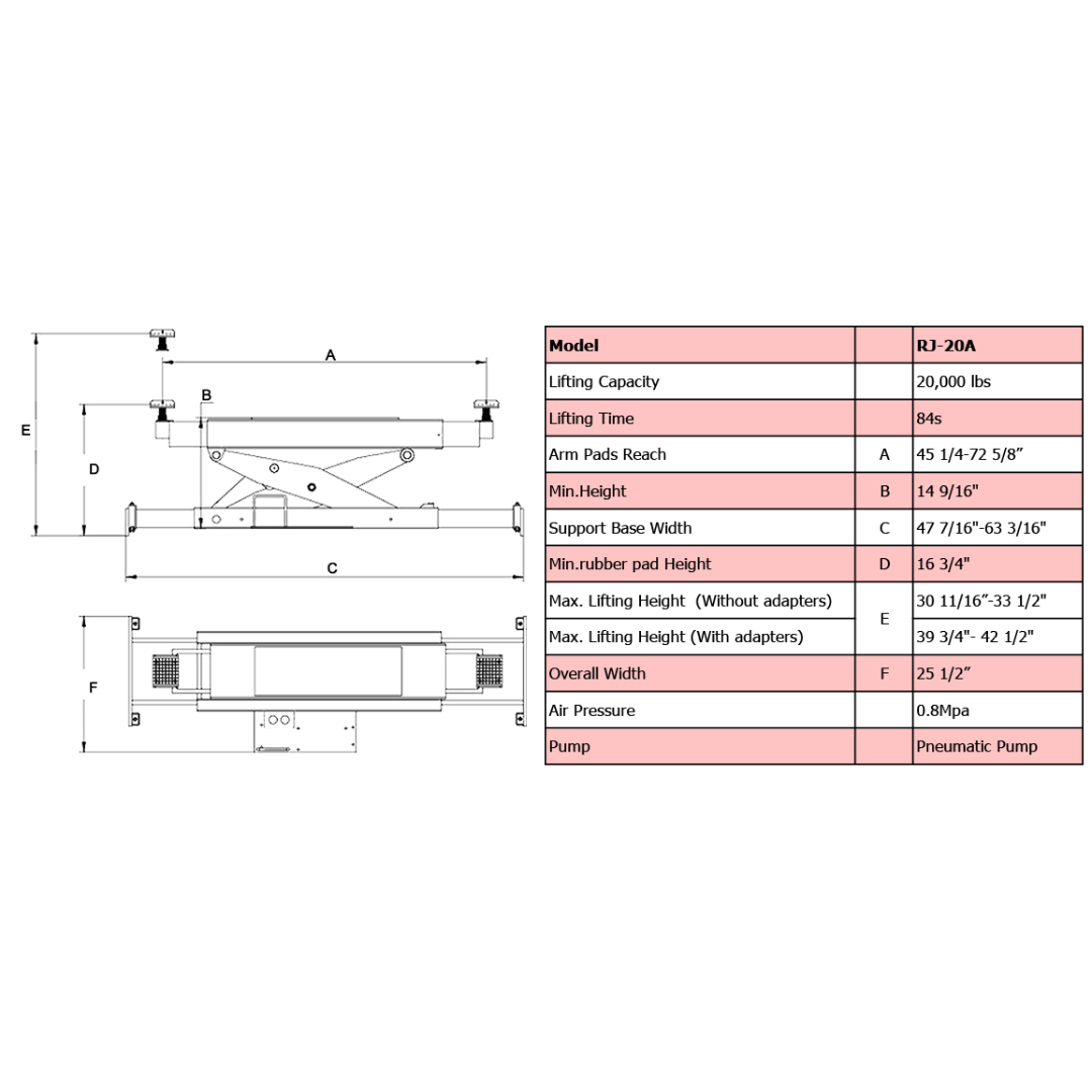 AMGO RJ-20A Rolling Jack