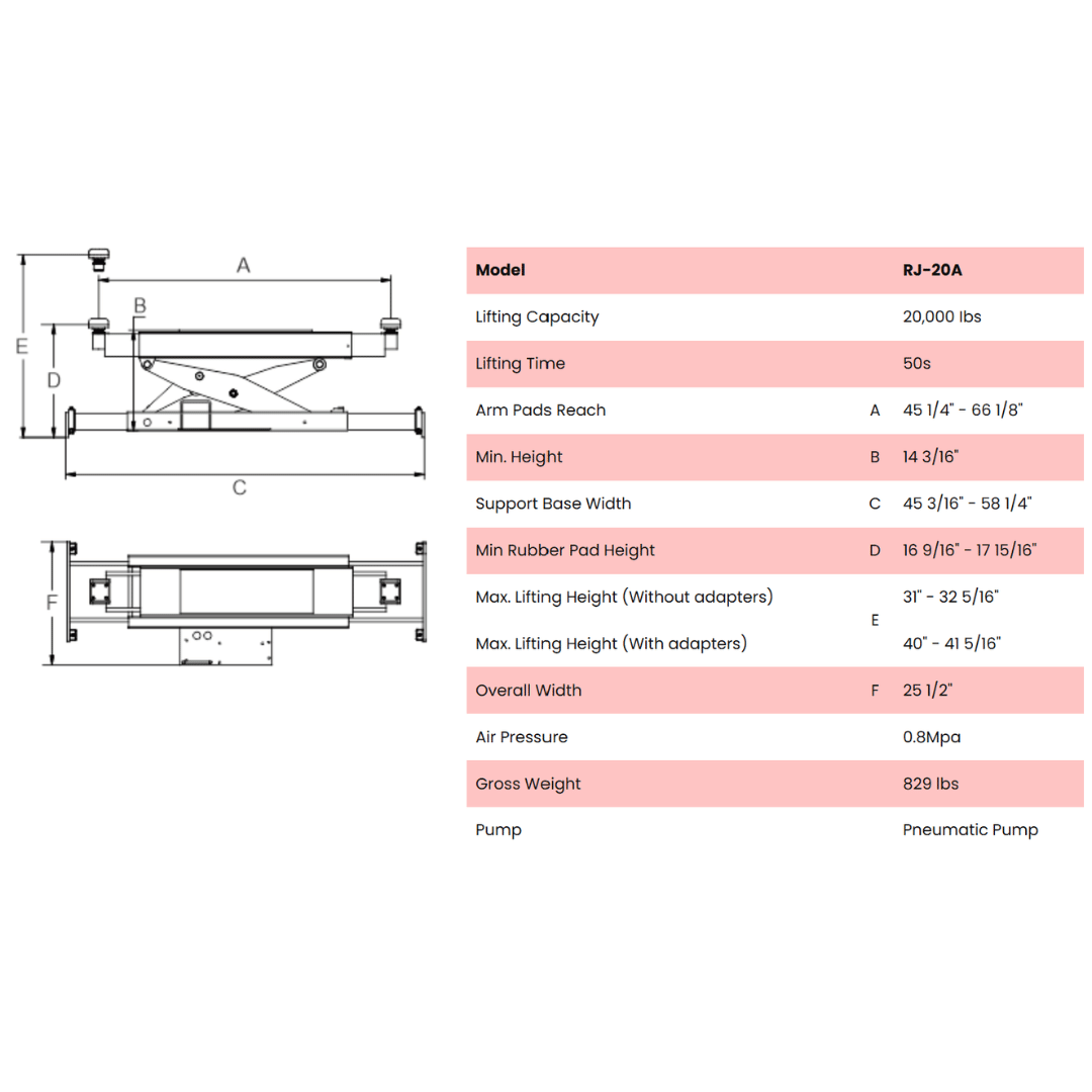 AMGO RJ-20A Rolling Jack