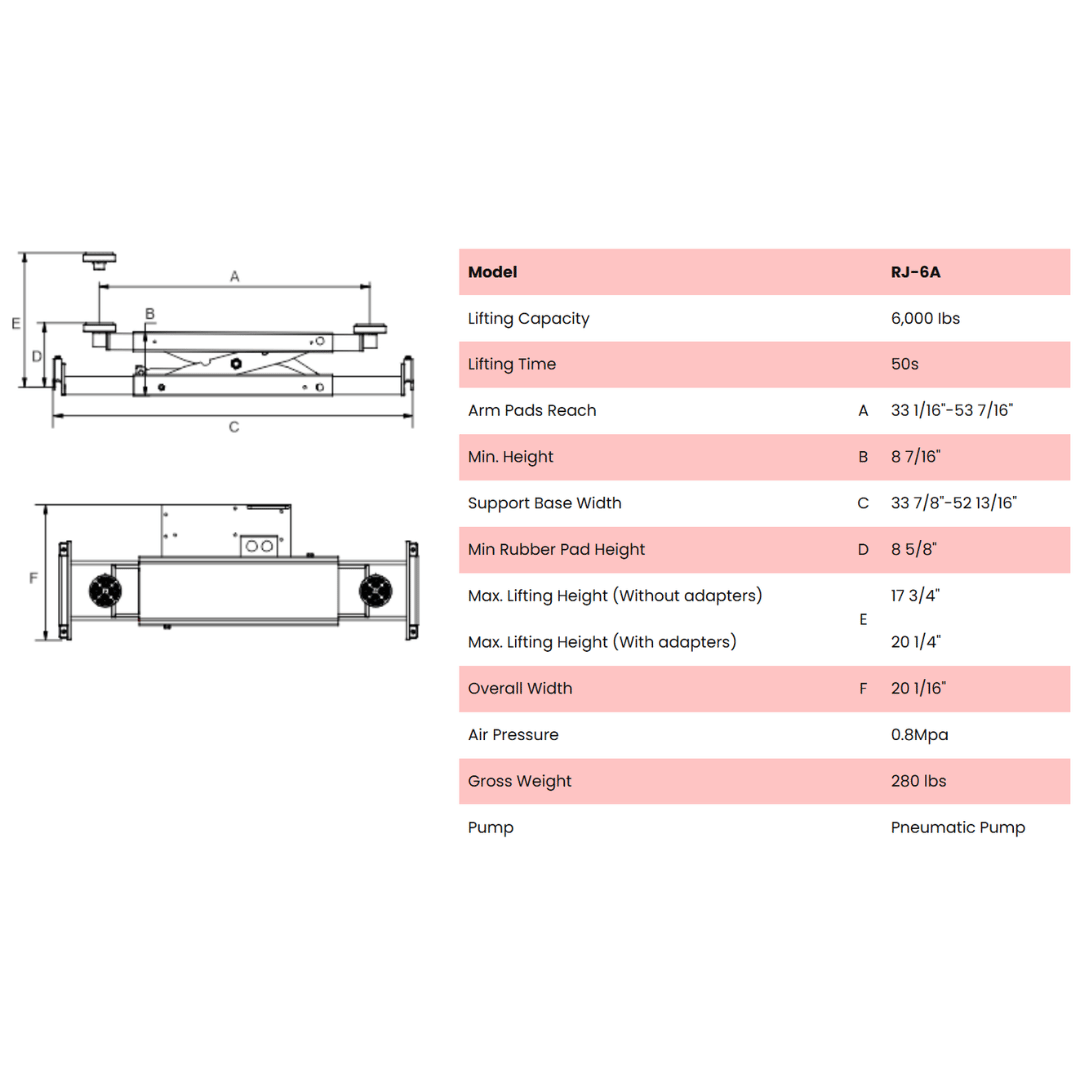 Amgo RJ-6A 6,000 lb Rolling Jack