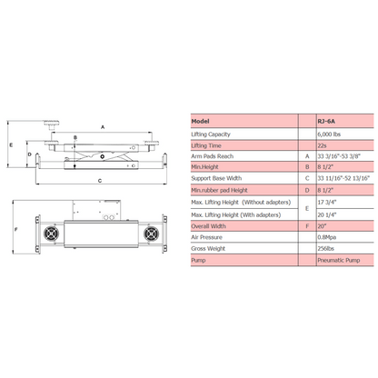 Amgo RJ-6A 6,000 lb Rolling Jack
