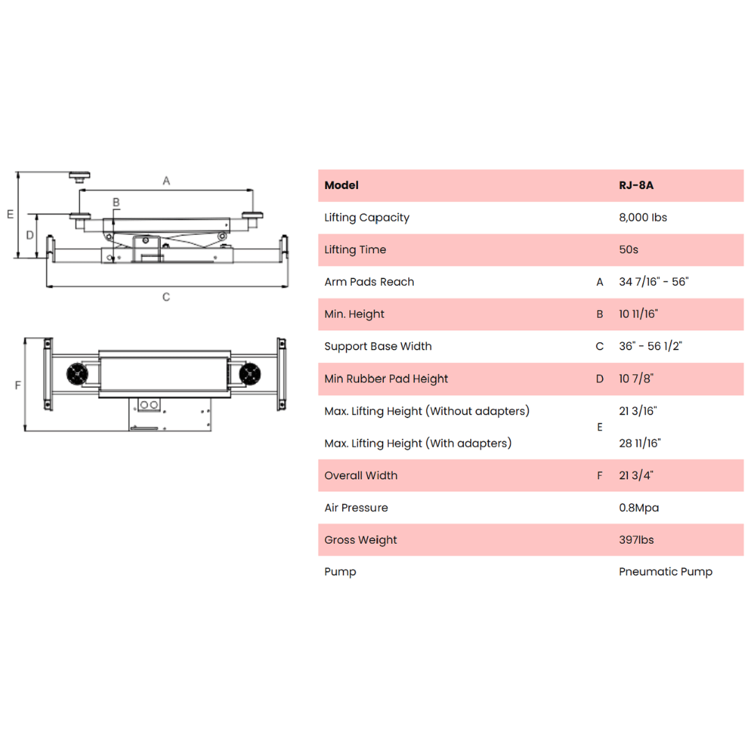Amgo RJ-8A Automatic 8,000 lb Rolling Jack