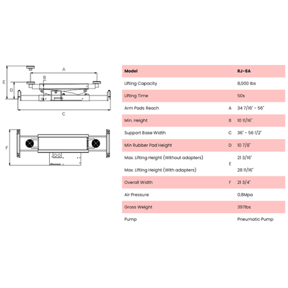 Amgo RJ-8A Automatic 8,000 lb Rolling Jack