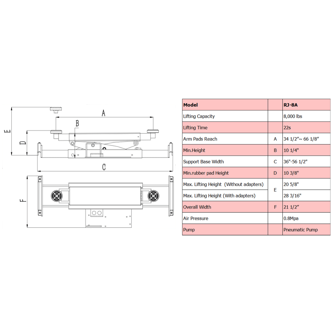 Amgo RJ-8A Automatic 8,000 lb Rolling Jack