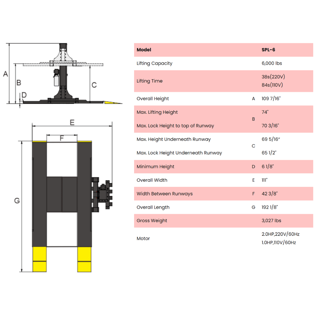 Amgo SPL-6 Single Post Parking Lift – 6,000 lb Capacity