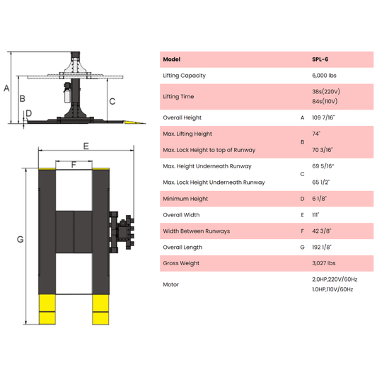 Amgo SPL-6 Single Post Parking Lift – 6,000 lb Capacity